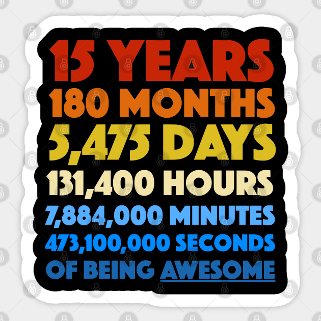 15th Birthday Years, Months, Days, Hours, Minutes, Seconds, Awesome